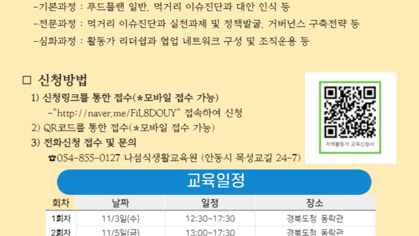 2021년 푸드플랜 지역활동가 양성 경북권역 교육