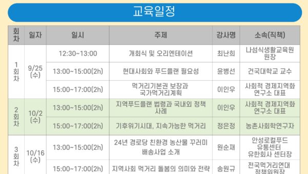 2024년 안성맞춤 푸드플랜 역량 강화교육 안내문